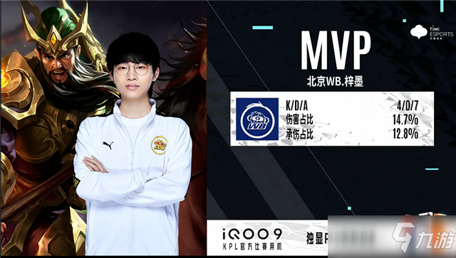 始收集关于 始收集关于