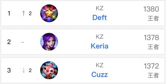 到了一个运 到了一个运