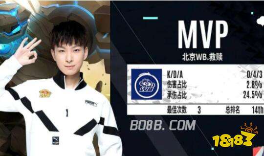 不仅如此 不仅如此